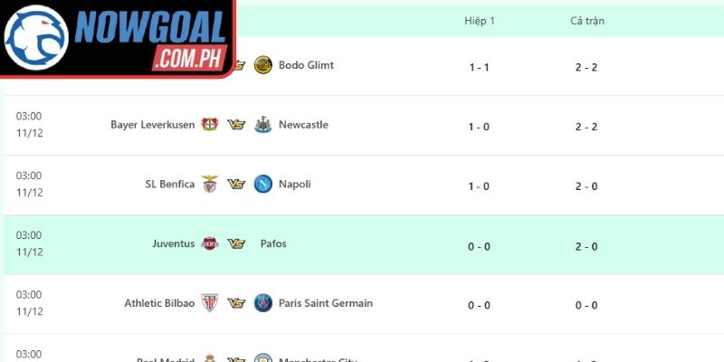 Khám phá chuyên mục bảng xếp hạng bóng đá Nowgoal